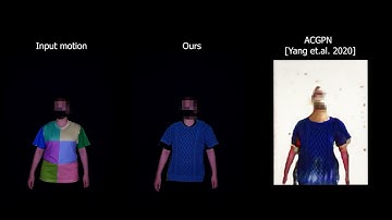 Per Garment Capture and Synthesis for Real-time Virtual Try-on