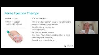 Blake Wynia, MD - erectile dysfunction webinar