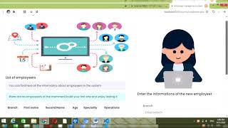Advanced Resume Website in PHP&MYsql