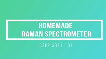 SSCP- 3821 | Raman Spectrometer