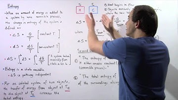 Entropy and Second Law of Thermodynamics