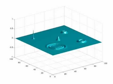 Finite difference simulation of the linear wave equation