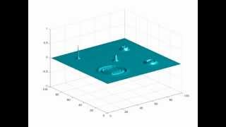 Finite difference simulation of the linear wave equation