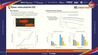 VIEWTRIX Technology Co., Ltd | Eason Peng | How Low-Leakage Silicon Cuts Micro-OLED Power by 2/3