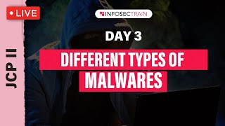 JCP Day 3 | Different Types of Malwares by Srikanth | InfosecTrain