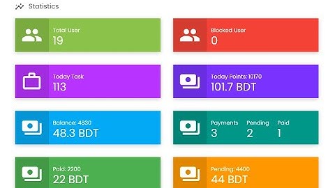 how to connect start.io app id on admin panel