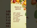 Крем из урюка