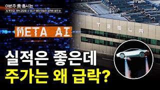 AI 투자금 우려에 기술주 급락…메타·테슬라 실적에서 볼 3가지[이번주 美 증시는]