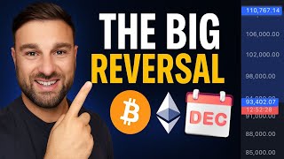 🚀 Crypto Just Snapped Back Hard — December Could Be Massive