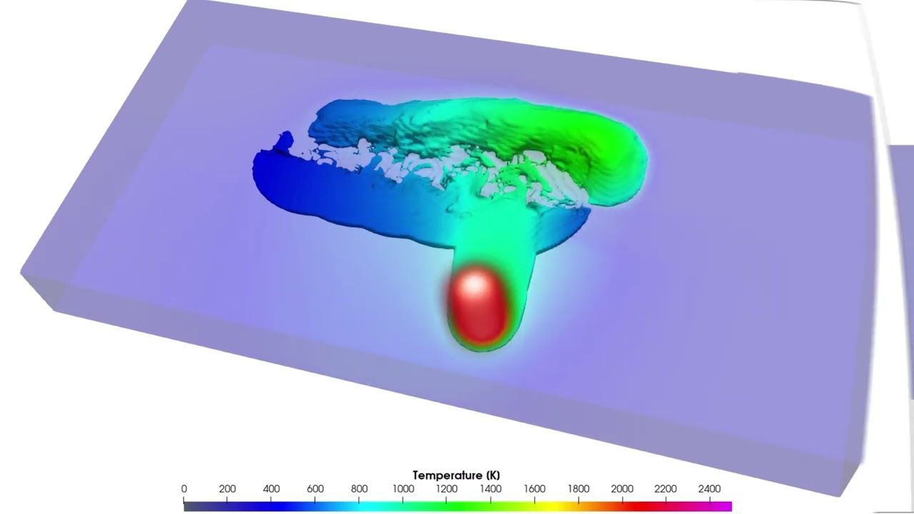 Laser Welding with Wobble Path Generator | FLOW-3D WELD