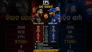 IPL ରେ କିଏ ଶ୍ରେଷ୍ଟ ? ବିରାଟ କୋହଲି vs ରୋହିତ ଶର୍ମା  run record#odianews #yogesh kumar