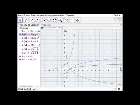 Как построить графики в программе GeoGebra