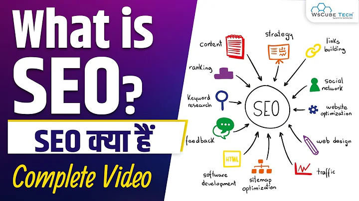 What is SEO and How Does it Work? | Types of SEO | Search Engine Optimization Full Information - DayDayNews