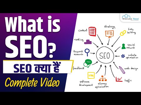 seo and youtube