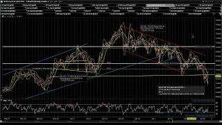 2026 07 29 Jack's Pre Market Review