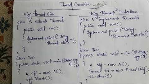 CS206 OODP - THREAD CREATION