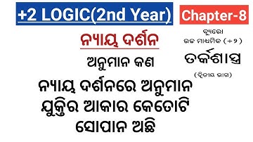 Logic Subject,Naya darasansastra,Anuman, inference,ନ୍ୟାୟ ଦର୍ଶନର ଅନୁମାନ