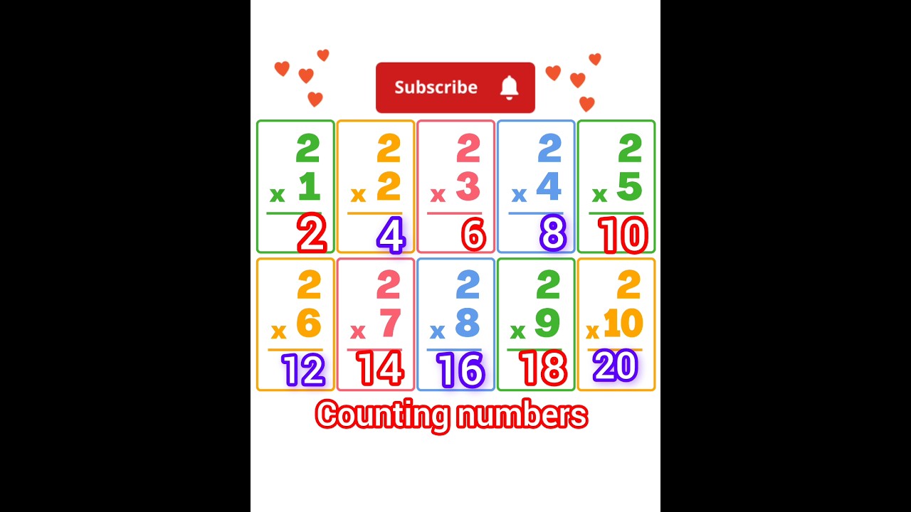 Table with Two || counting table 2 || 