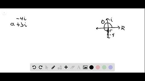 Plot each complex number. Then write the complex number in polar form. You may express the argument…