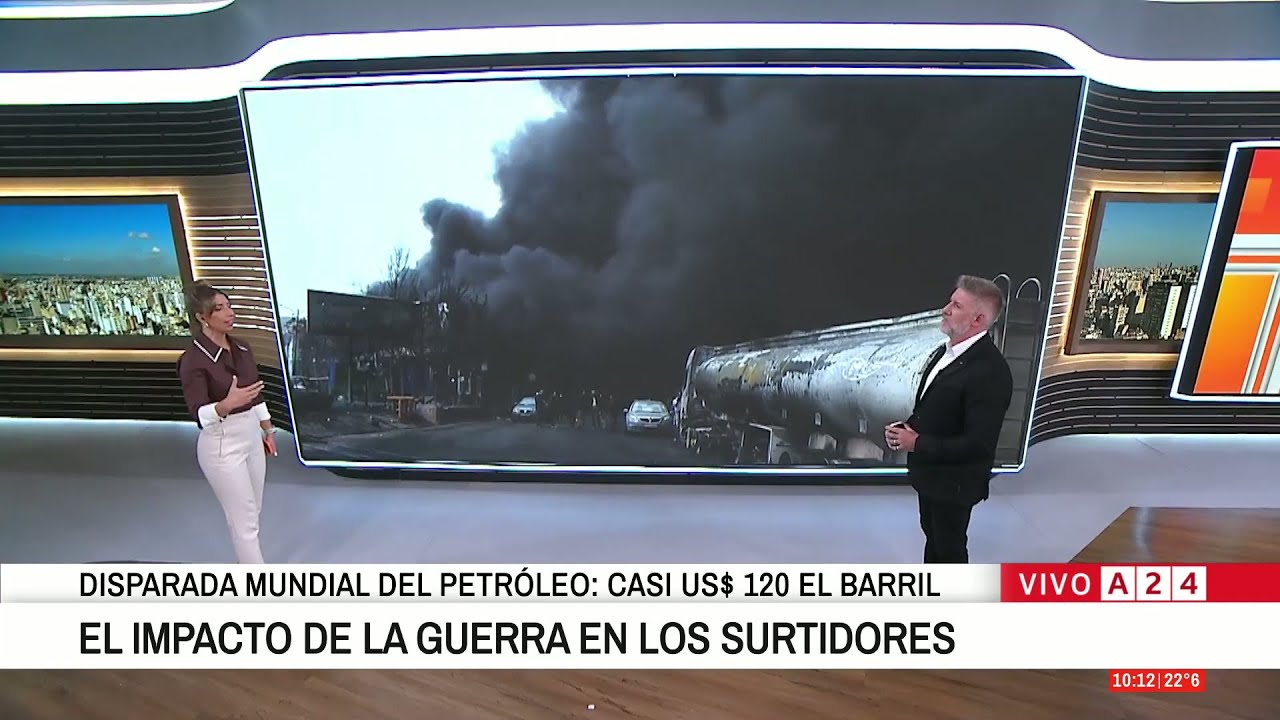 ⛽ EL IMPACTO DE LA GUERRA EN MEDIO ORIENTE: VOLATILIDAD DEL PETRÓLEO Y ...