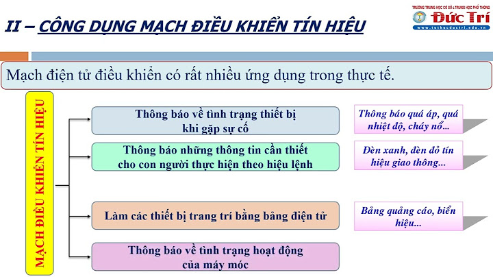 Công ngghệ 12 bài 14 bài tập 2 trang 61