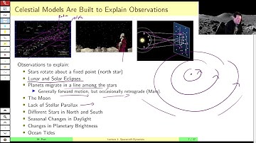 AEE462 Lecture 1, Part A/B - Orbits and the Greeks
