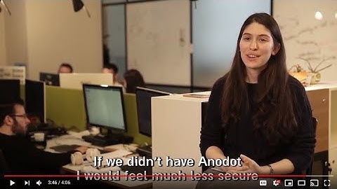 Adtech Startup Browsi Credits Anodot with Faster Time to Detection & Time to Resolution