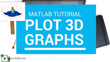 How to Plot 3D Graphs in Matlab - Matlab Tutorial - Learn Too Fast