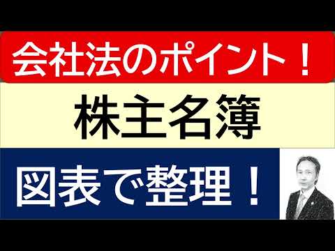 A video that makes it easy to imagine the key points for ...