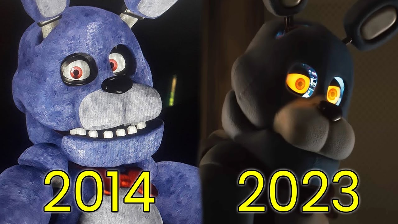 FNAF Bonnie – lore, versions, and appearances