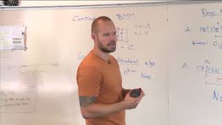Kasper Green Larsen - Tutorial (Part 3) - Multiphase & OMV Conjectures & Implications to Dynamic LBs
