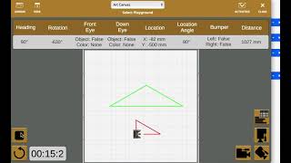 activity 2- draw a triangle using gyro