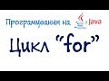 Урок 26. Відеоурок Java - Цикл for (Українською)