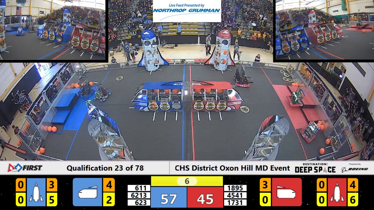 QM23 CHS District Oxon Hill MD Event YouTube