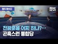 [정치 맞수다] 전광훈을 어찌 하나?…곤혹스런 통합당 (2020.08.21/뉴스외전/MBC)