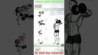 Full Body Dumbbell Workout That Will Leave You SHREDDED (2024) #shorts #fitness #dumbbell #fullbody