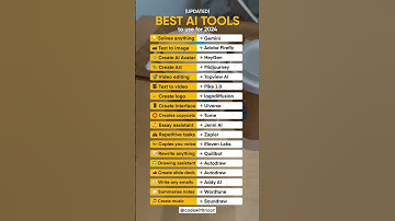 Best AI tools to use in 2025 for beginners #shorts #viralvideo #trending