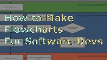 How to make Flowcharts for Software (LibreOffice Draw)