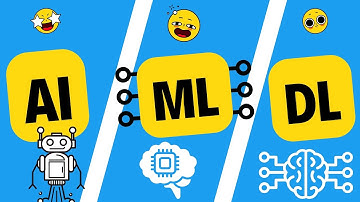 AI vs Machine Learning vs Deep Learning (Hindi)