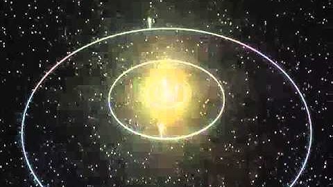 Planetary System HD 10180 Orbits [720p],buy mechanical orrery