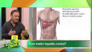 Cum diagnosticam si tratam hepatita cronica - actualitati 2015 #hepatitacronica