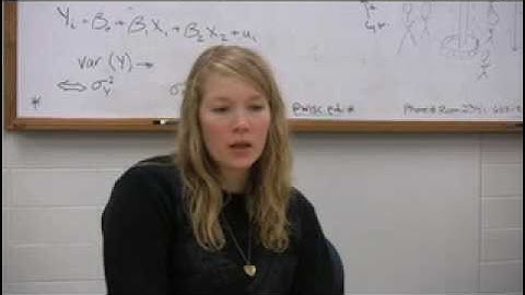 Challenges to Interdisciplinary Research