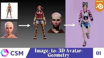 CSM Image to 3D- Avatar Character - Part 01- Building the Mesh
