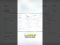 $6M Revenue Nutrition Website #SEO