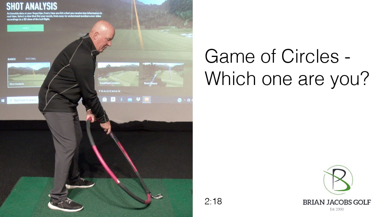 The Circles of a Golf Swing YouTube