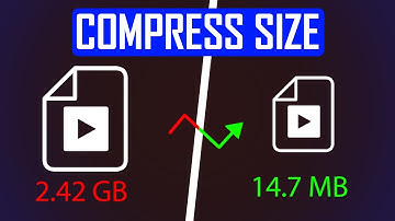 How to Easily Compress Video Without Losing Quality with HandBrake