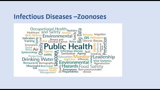 Infectious Diseases - Zoonoses