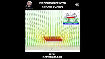 EMI Control in PCB Design - Electromagnetic fields #emc #circuitdesign #emi #electronicsdesign