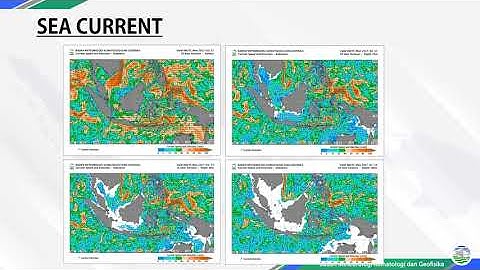 Introduction of BMKG OFS Product
