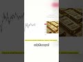 When Should You Invest in Gold Here’s the Plan #trading #portfolioreview #investmentanalysis